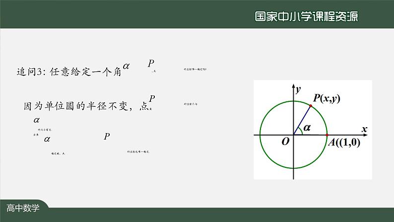 人教A版(2019)高一数学必修第一册-三角函数的概念-【课件】第8页