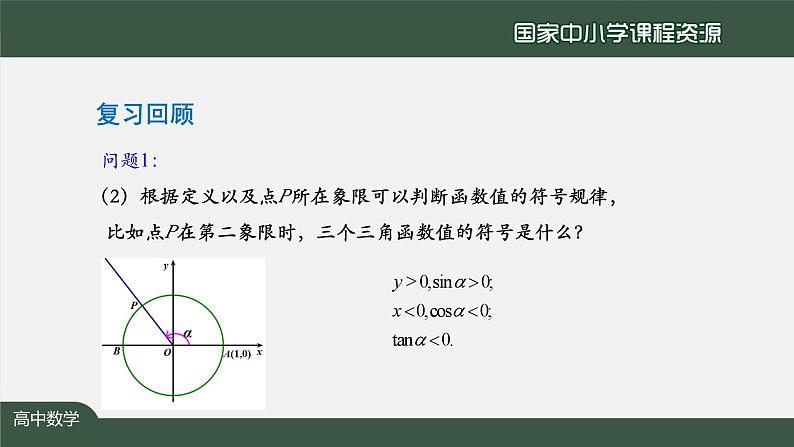 人教A版(2019)高一数学必修第一册-同角三角函数的基本关系-【课件】第4页