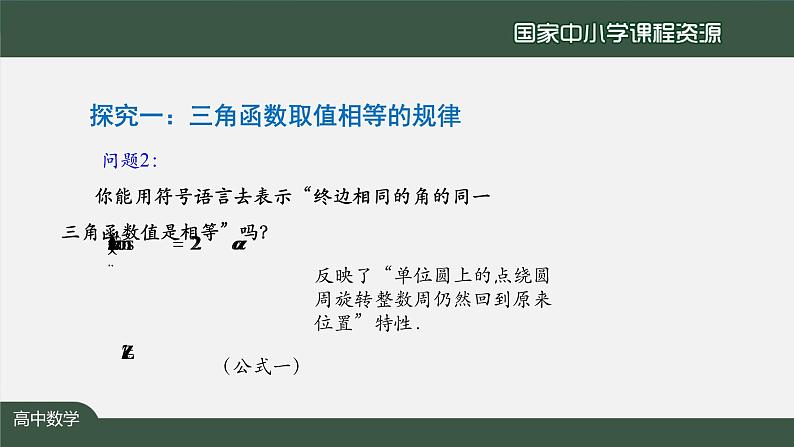 人教A版(2019)高一数学必修第一册-同角三角函数的基本关系-【课件】第6页