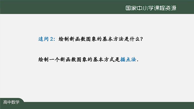 人教A版(2019)高一数学必修第一册-正弦函数、余弦函数的图象-【课件】第7页