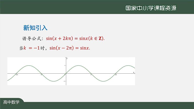 人教A版(2019)高一数学必修第一册-正弦函数、余弦函数的性质-【课件】第8页