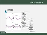 人教A版(2019)高一數(shù)學(xué)必修第一冊-正弦函數(shù)、余弦函數(shù)的性質(zhì)應(yīng)用-【課件】