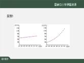人教A版(2019)高一數(shù)學(xué)必修第一冊-指數(shù)函數(shù)的概念-【課件】