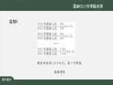人教A版(2019)高一數(shù)學(xué)必修第一冊-指數(shù)函數(shù)的概念-【課件】