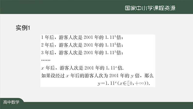 人教A版(2019)高一数学必修第一册-指数函数的概念-【课件】第6页