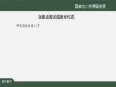 人教A版(2019)高一數(shù)學必修第一冊-指數(shù)函數(shù)的圖象和性質(zhì)-【課件】