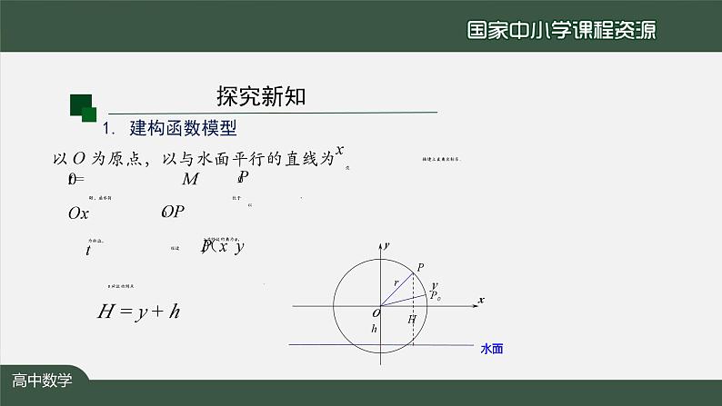 人教A版(2019)高一数学必修第一册-函数y=Asin(ωx+φ)的图象(1)-【课件】第6页