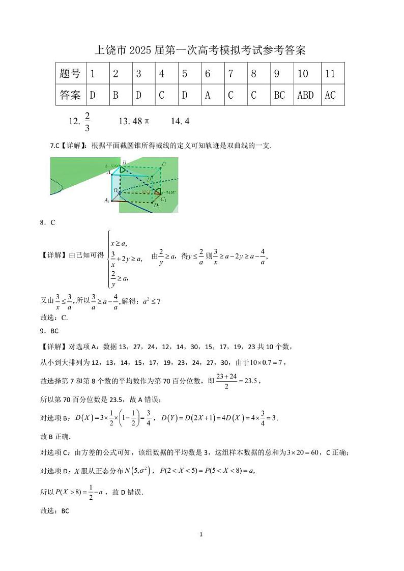 上饶市 2025 届高三第一次高考模拟考试数学参考答案第1页