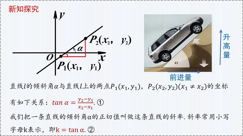 2.1 直线的倾斜角与斜率（第1课时）- 高二数学  同步教学课件（人教版A版2019 选择性必修第一册）第8页