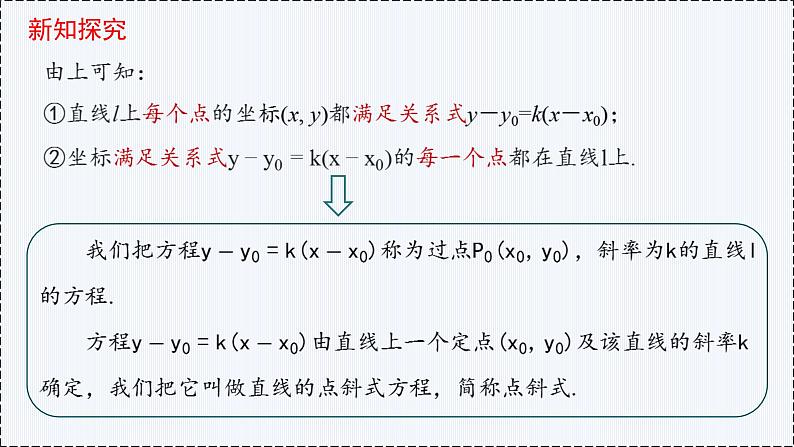 2.2 直线的方程（第1课时）- 高二数学  同步教学课件（人教版A版2019 选择性必修第一册）第5页