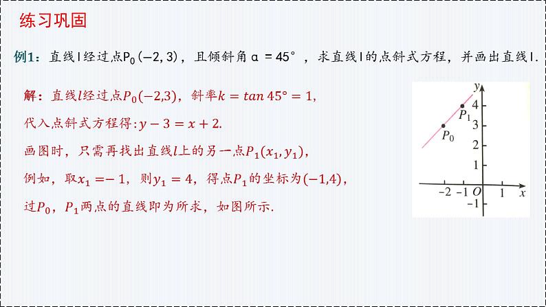 2.2 直线的方程（第1课时）- 高二数学  同步教学课件（人教版A版2019 选择性必修第一册）第7页