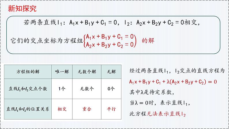 2.3 直线的交点坐标与距离公式（第2课时）- 高二数学  同步教学课件（人教版A版2019 选择性必修第一册）第3页