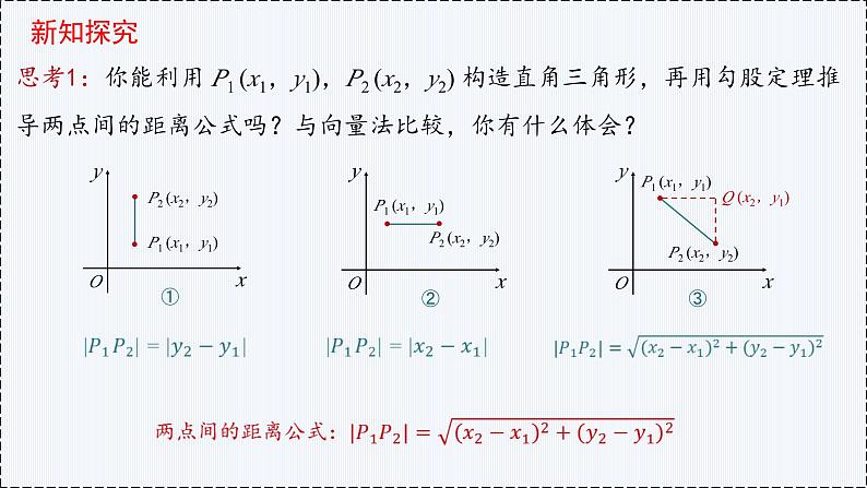 2.3 直线的交点坐标与距离公式（第2课时）- 高二数学  同步教学课件（人教版A版2019 选择性必修第一册）第5页