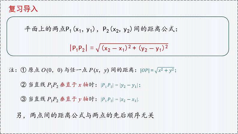 2.3 直线的交点坐标与距离公式（第3课时）- 高二数学  同步教学课件（人教版A版2019 选择性必修第一册）第2页