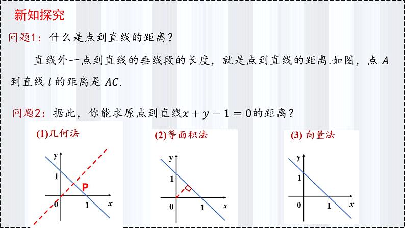 2.3 直线的交点坐标与距离公式（第3课时）- 高二数学  同步教学课件（人教版A版2019 选择性必修第一册）第4页