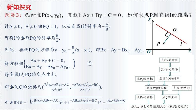 2.3 直线的交点坐标与距离公式（第3课时）- 高二数学  同步教学课件（人教版A版2019 选择性必修第一册）第6页