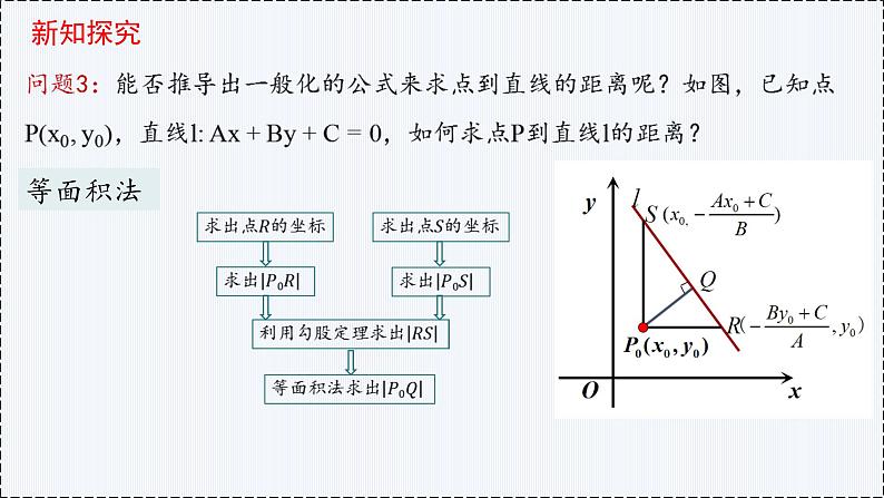 2.3 直线的交点坐标与距离公式（第3课时）- 高二数学  同步教学课件（人教版A版2019 选择性必修第一册）第7页