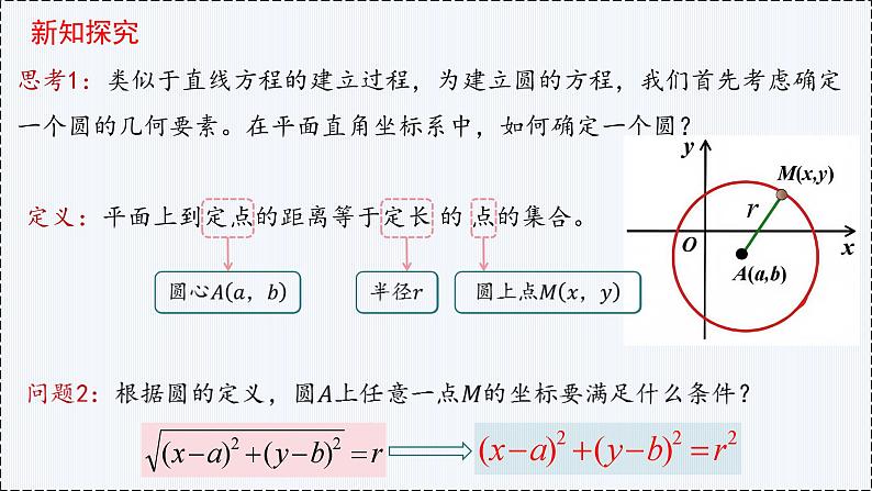 2.4 圆的方程（第1课时）- 高二数学  同步教学课件（人教版A版2019 选择性必修第一册）第3页