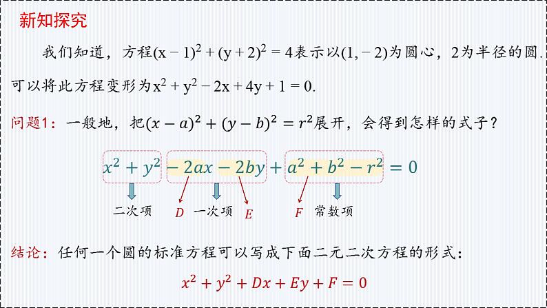 2.4 圆的方程（第2课时）- 高二数学  同步教学课件（人教版A版2019 选择性必修第一册）第3页