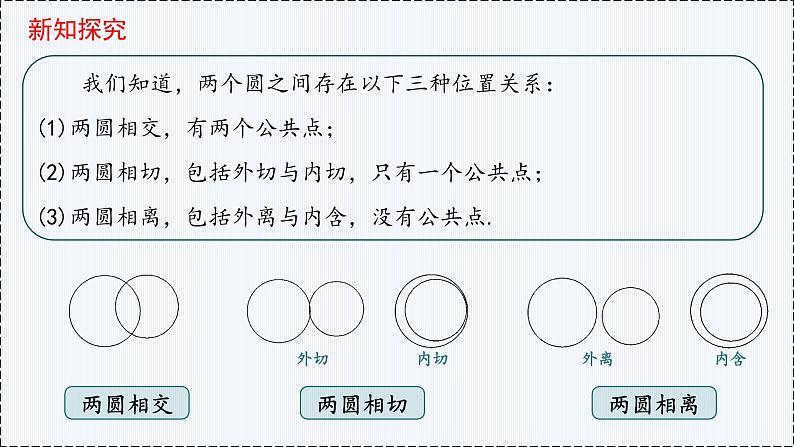 2.5 直线与圆、圆与圆的位置（第2课时）- 高二数学  同步教学课件（人教版A版2019 选择性必修第一册）第5页