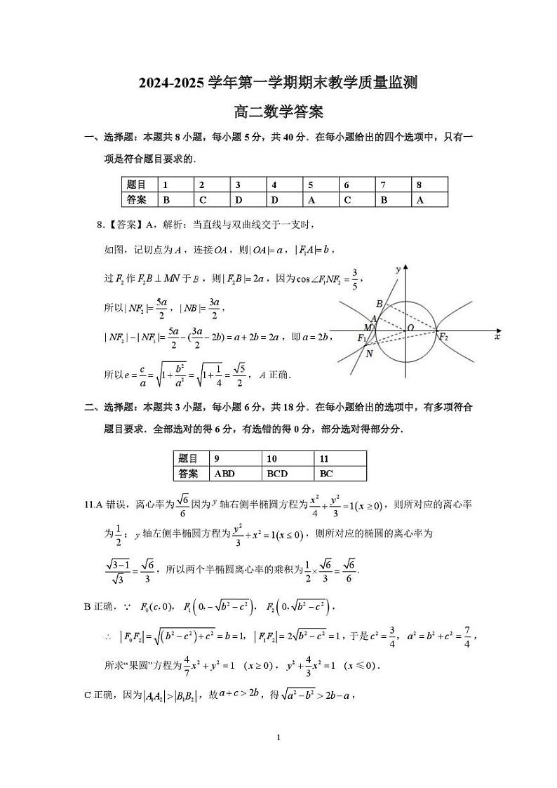 广州市2024学年第一学期期末高二数学质量监测试卷评分标准第1页