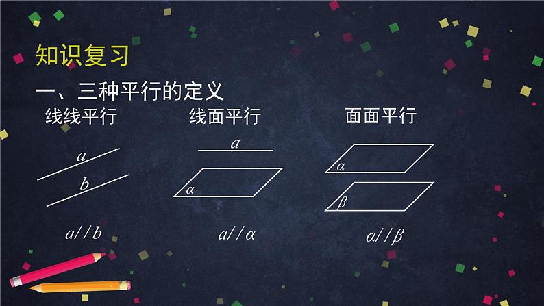 人教A版(2019)高一数学必修第二册-空间直线、平面的平行习题课-【课件】第3页