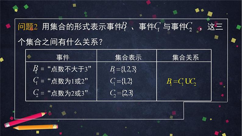人教A版(2019)高一数学必修第二册-随机事件与概率(第二课时)【课件】第7页