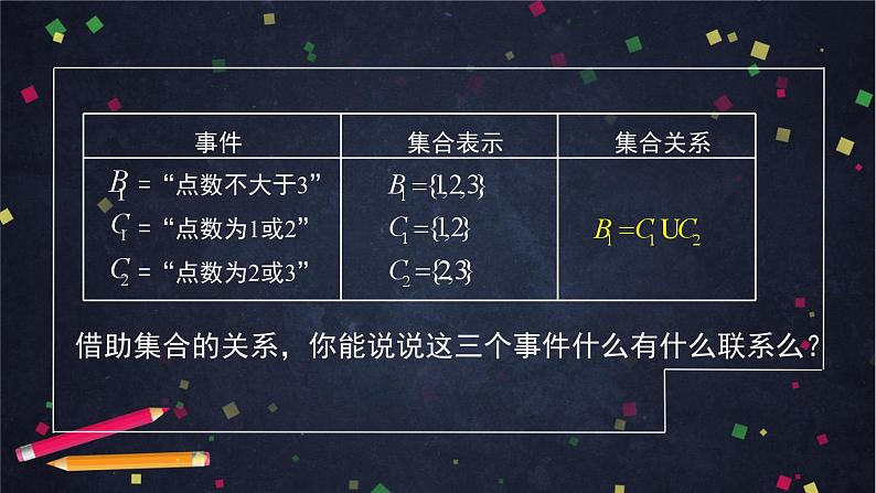 人教A版(2019)高一数学必修第二册-随机事件与概率(第二课时)【课件】第8页