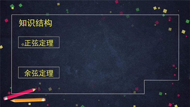 人教A版(2019)高一数学必修第二册--正弦定理、余弦定理的简单应用-【课件】第3页