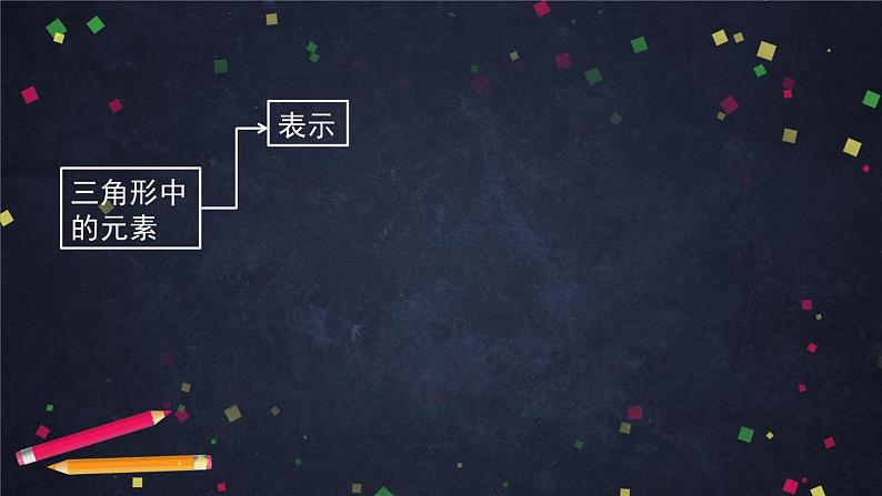 人教A版(2019)高一数学必修第二册-余弦定理的推导-【课件】第5页