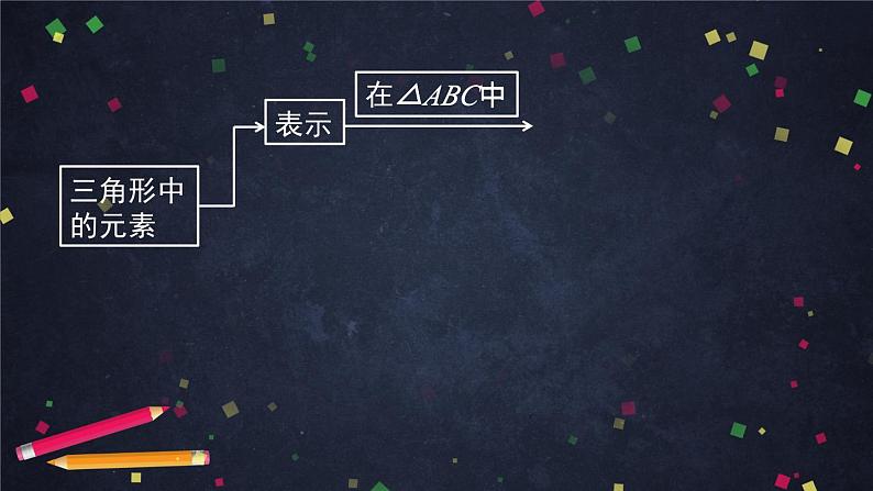 人教A版(2019)高一数学必修第二册-余弦定理的推导-【课件】第6页