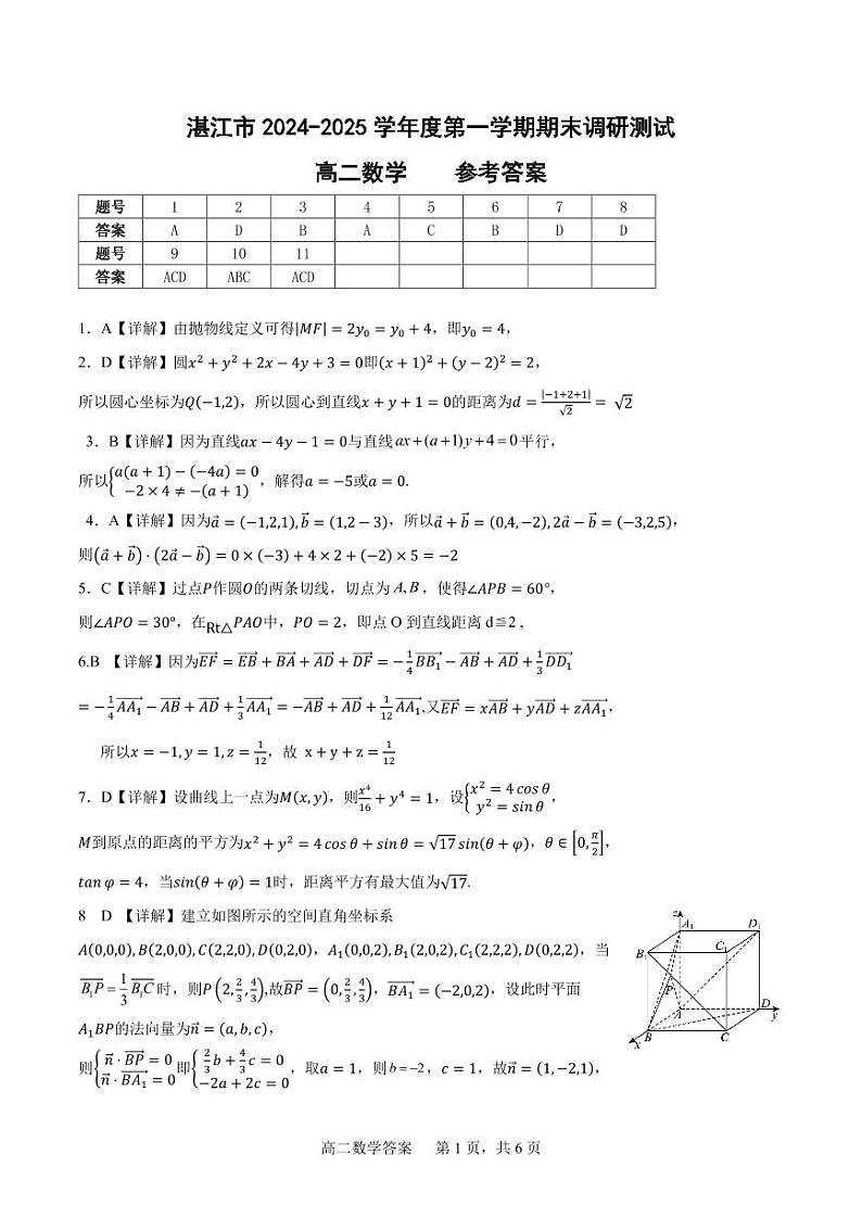 湛江市 2024-2025 学年度高二第一学期期末调研测试数学参考答案第1页