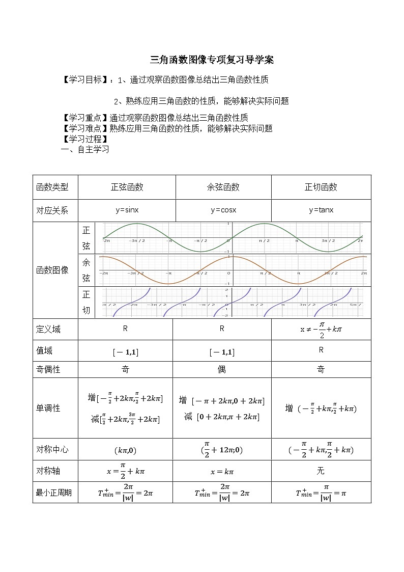 三角函数图像专项复习导学案及参考答案第1页