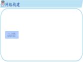 第二章单元复习（5）课件