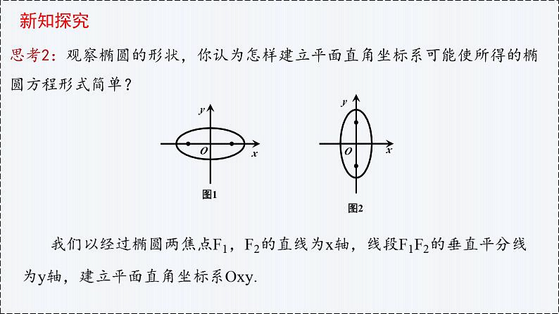 3.1 椭圆（第1课时）- 高二数学  同步教学课件（人教版A版2019 选择性必修第一册）第6页