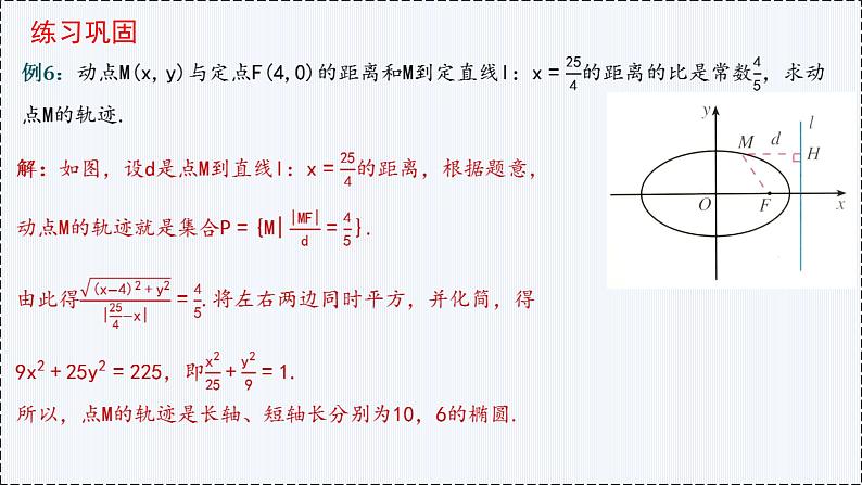 3.1 椭圆（第2课时）（2）- 高二数学  同步教学课件（人教版A版2019 选择性必修第一册）第4页