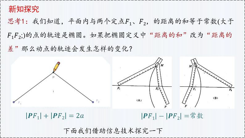 3.2 双曲线（第1课时）- 高二数学  同步教学课件（人教版A版2019 选择性必修第一册）第3页