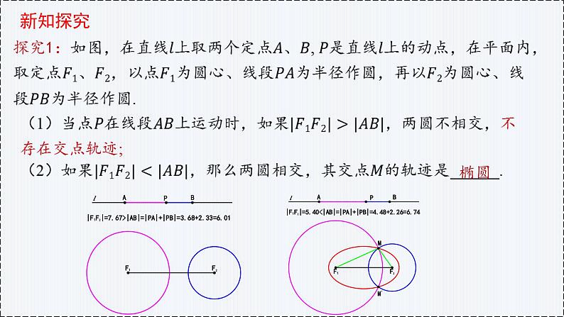 3.2 双曲线（第1课时）- 高二数学  同步教学课件（人教版A版2019 选择性必修第一册）第4页