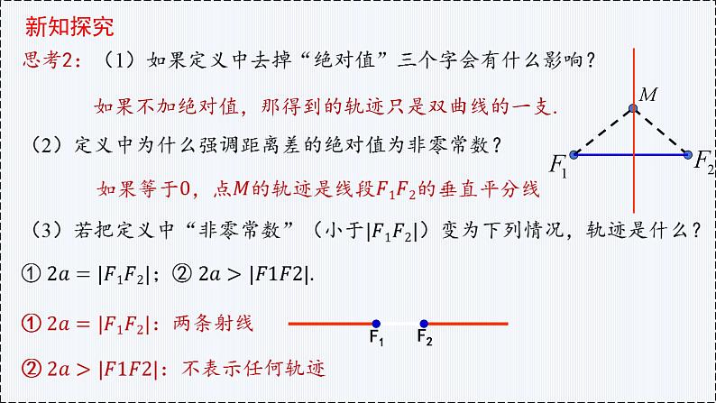 3.2 双曲线（第1课时）- 高二数学  同步教学课件（人教版A版2019 选择性必修第一册）第8页