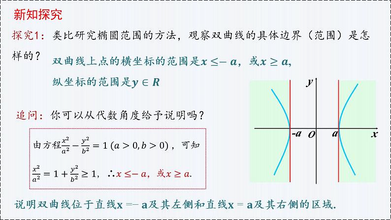 3.2 双曲线（第2课时）（1）- 高二数学  同步教学课件（人教版A版2019 选择性必修第一册）第4页