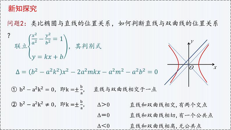 3.2 双曲线（第2课时）（2）- 高二数学  同步教学课件（人教版A版2019 选择性必修第一册）第8页
