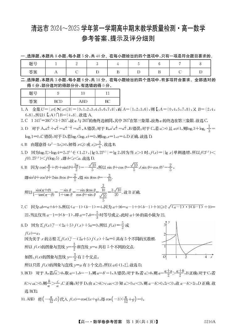 清远市2024-2025学年高一第一学期数学期末考试 5210A 数学DA第1页