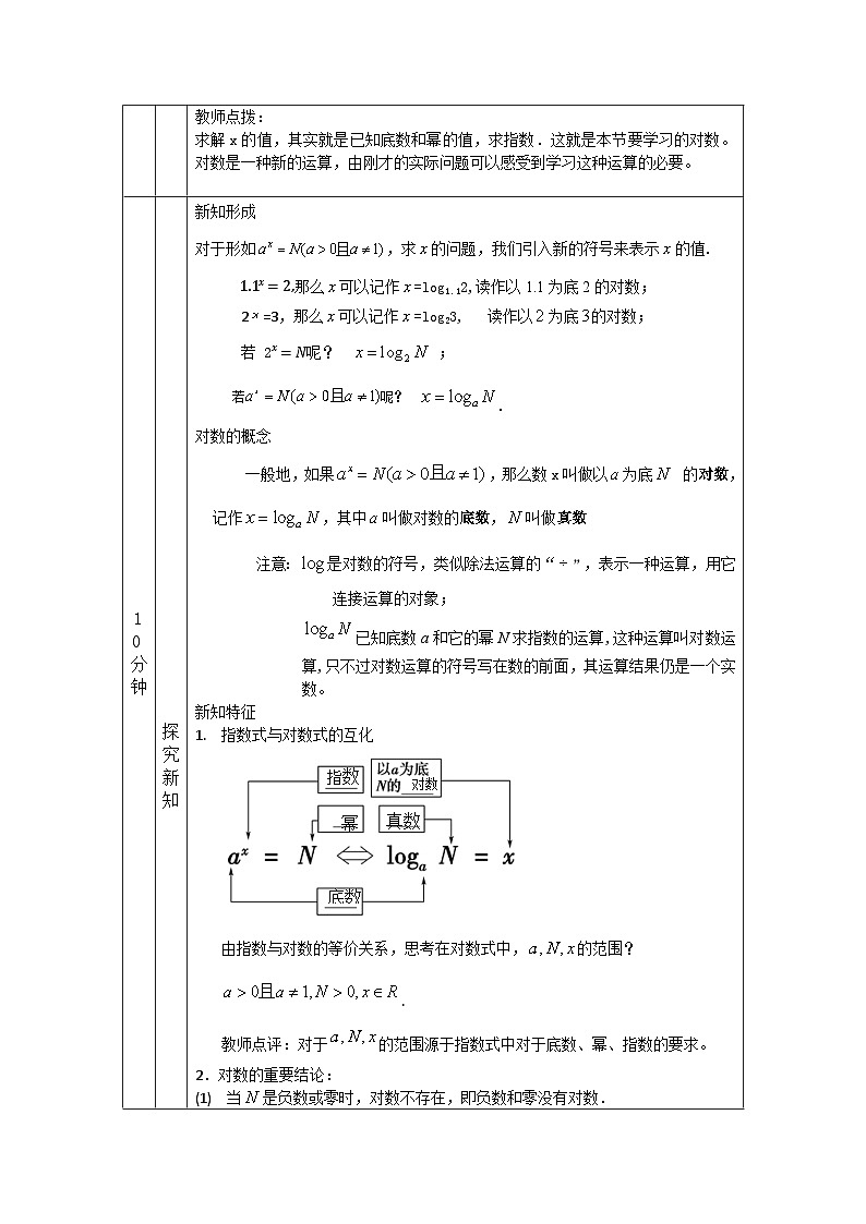 人教A版（2019）高一数学必修第一册对数的概念-教学设计第2页