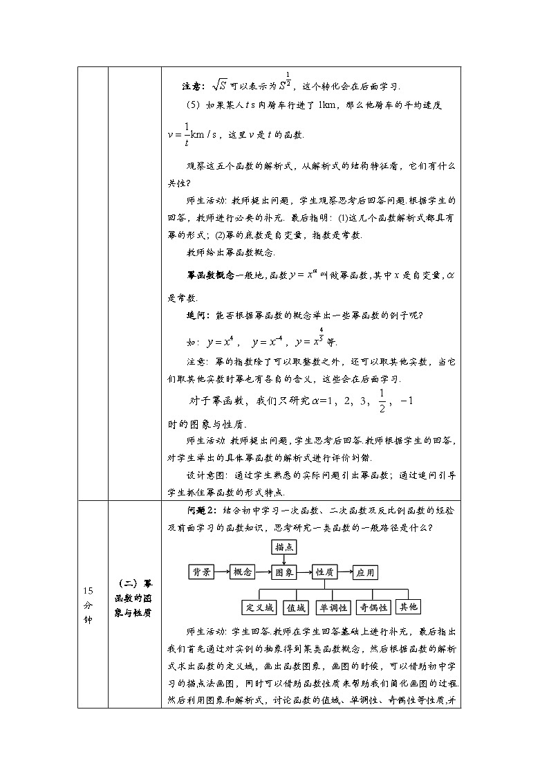 人教A版（2019）高一数学必修第一册幂函数-教学设计第2页