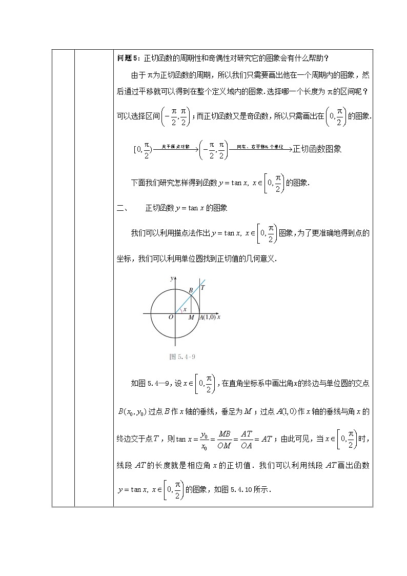 人教A版（2019）高一数学必修第一册正切函数的性质与图象-教学设计第3页