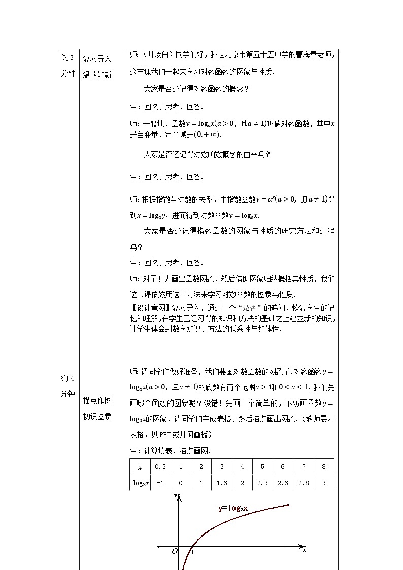 人教A版（2019）高一数学必修第一册对数函数的图像与性质-教学设计第2页