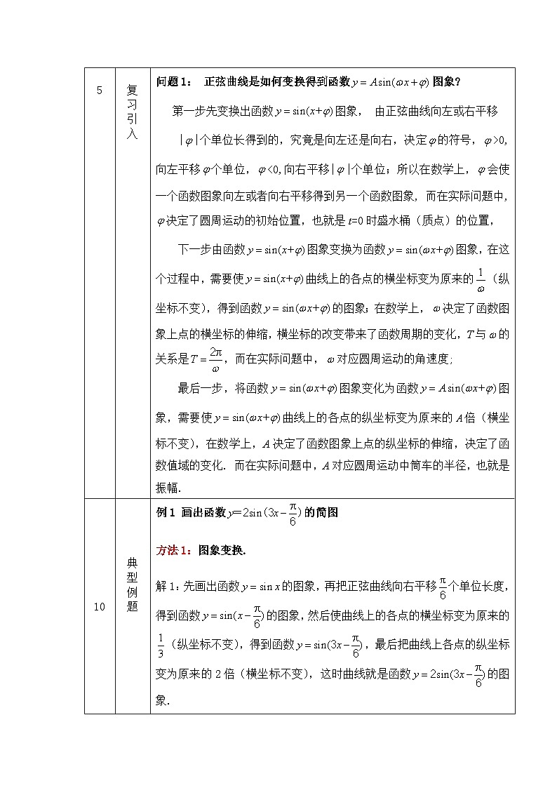 人教A版（2019）高一数学必修第一册三角函数的图象变换-教学设计第2页