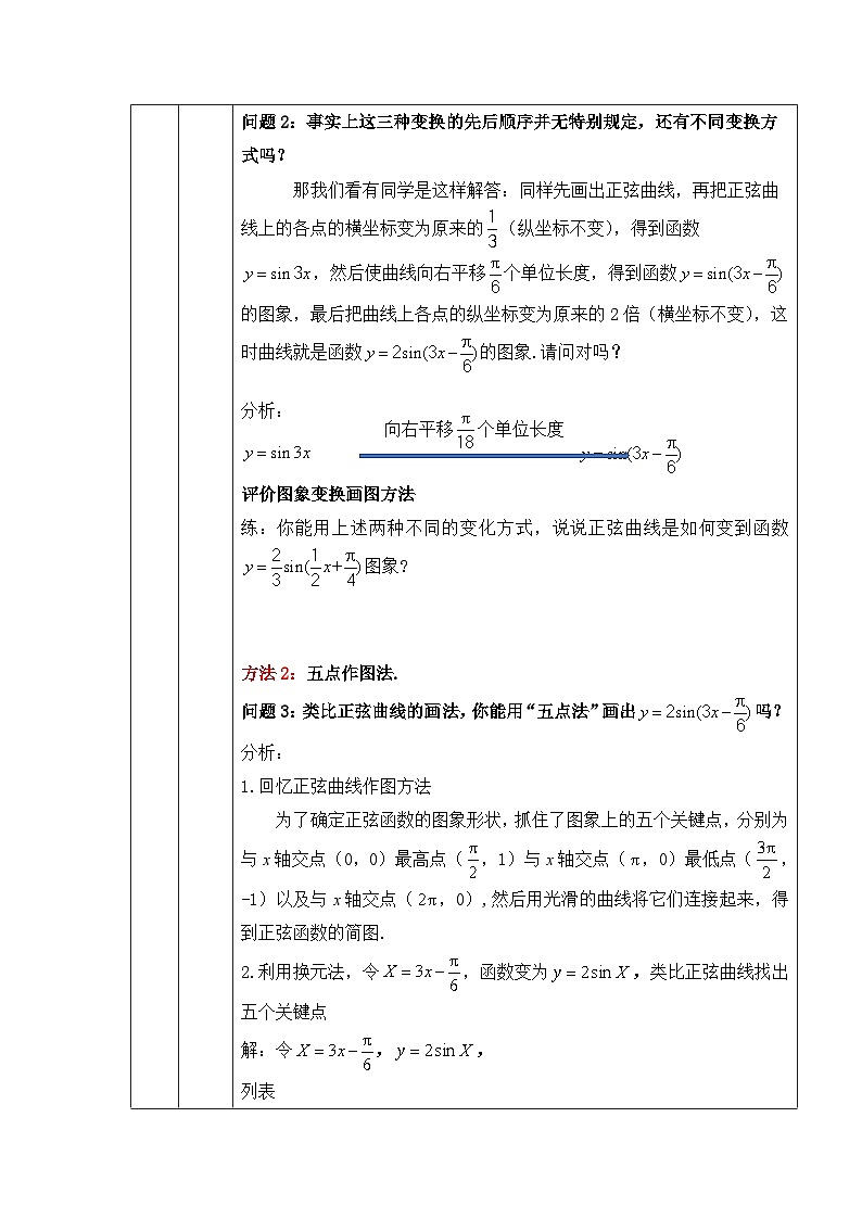 人教A版（2019）高一数学必修第一册三角函数的图象变换-教学设计第3页