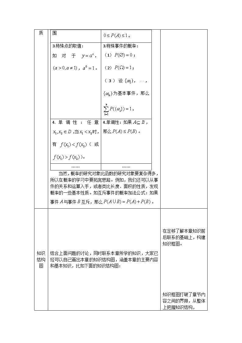 人教A版（2019）高一数学必修第二册-概率章节复习1教案第3页