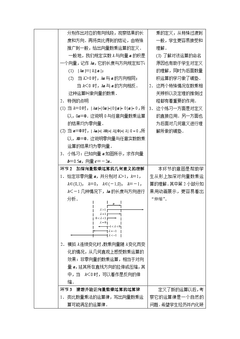 人教A版（2019）高一数学必修第二册--向量的数乘运算-1教案第2页